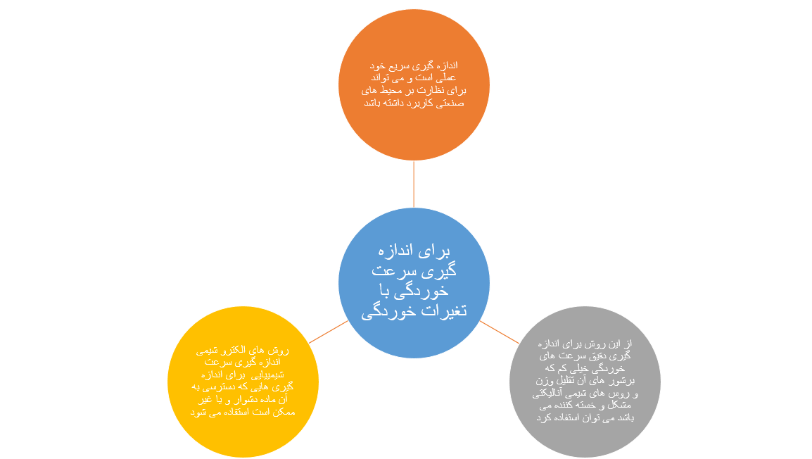 سشمشئ
